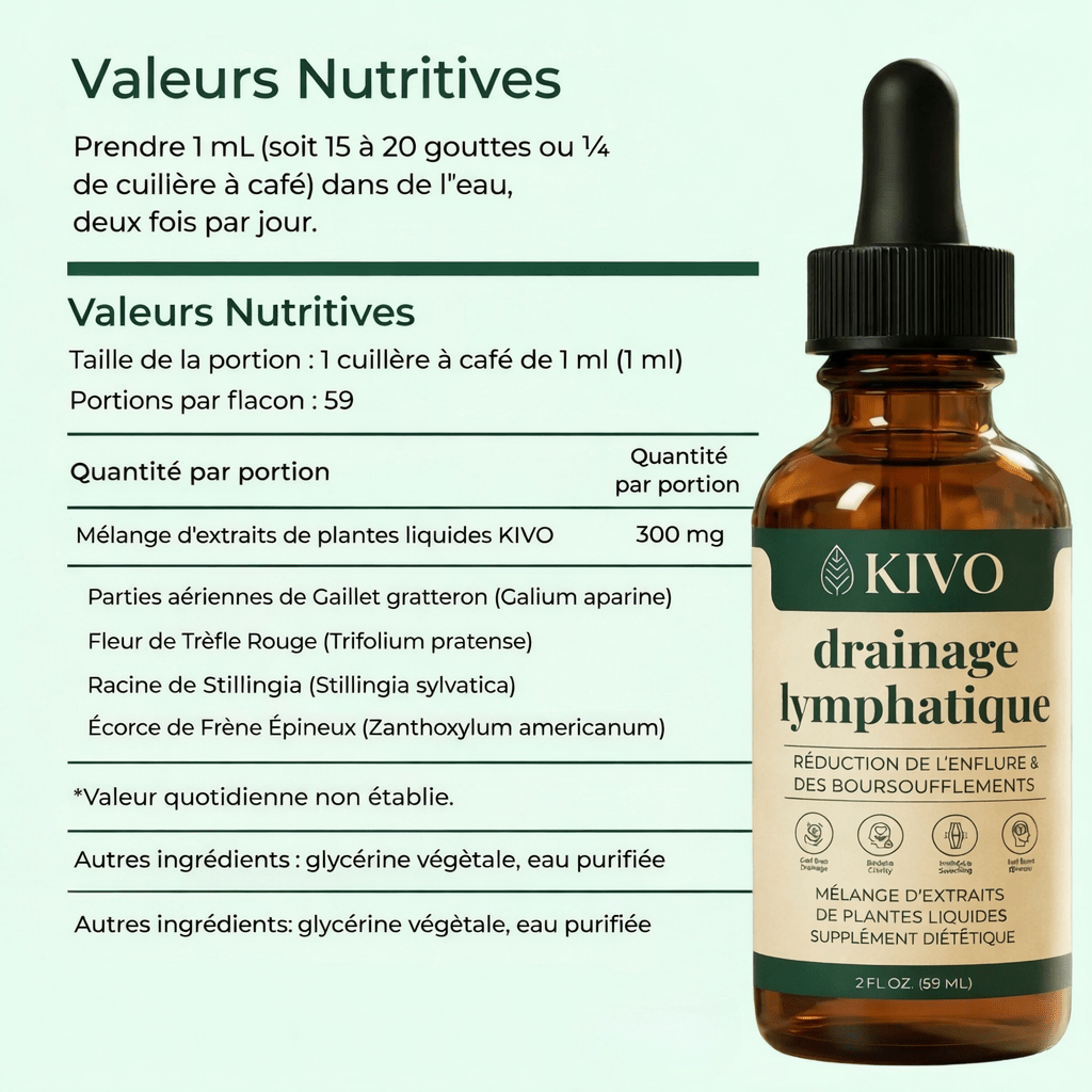 Kivo Gouttes Détox Lymphatique